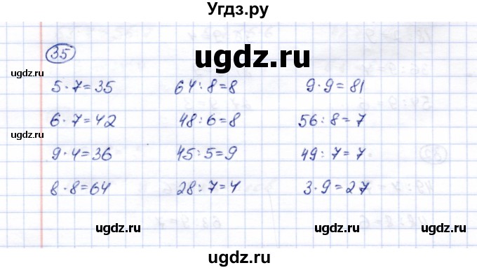 ГДЗ (Решебник) по математике 5 класс (рабочая тетрадь) Перова М.Н. / упражнение / 35