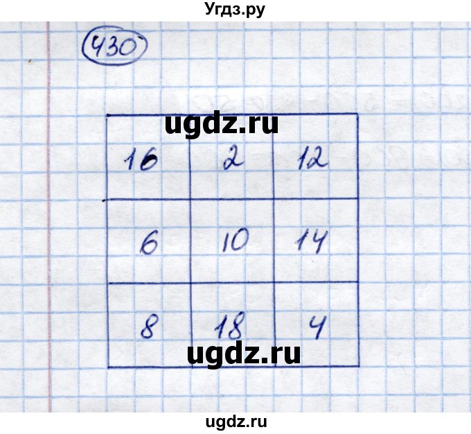 ГДЗ (Решебник) по математике 5 класс (рабочая тетрадь) Перова М.Н. / упражнение / 430