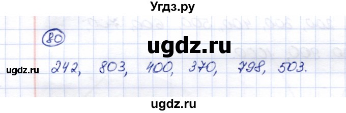 ГДЗ (Решебник) по математике 5 класс (рабочая тетрадь) Перова М.Н. / упражнение / 80