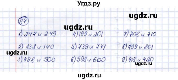 ГДЗ (Решебник) по математике 5 класс (рабочая тетрадь) Перова М.Н. / упражнение / 87