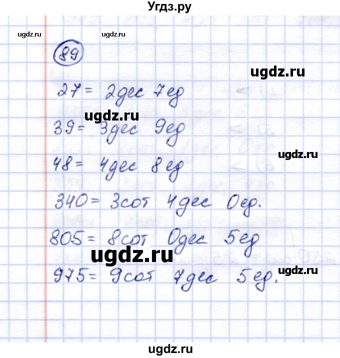 ГДЗ (Решебник) по математике 5 класс (рабочая тетрадь) Перова М.Н. / упражнение / 89