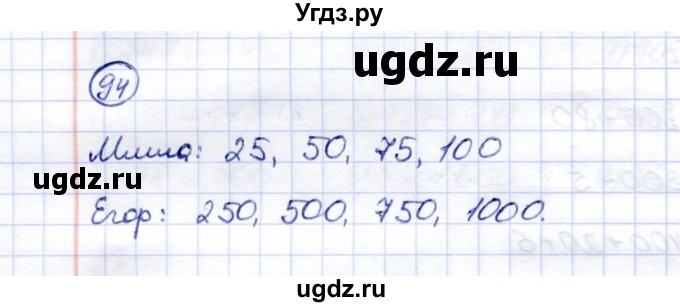 ГДЗ (Решебник) по математике 5 класс (рабочая тетрадь) Перова М.Н. / упражнение / 94