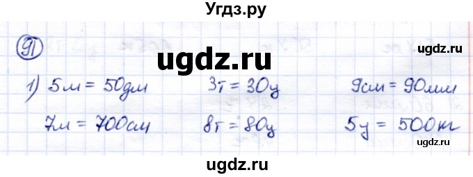 ГДЗ (Решебник) по математике 6 класс Капустина Г.М. / упражнение / 91