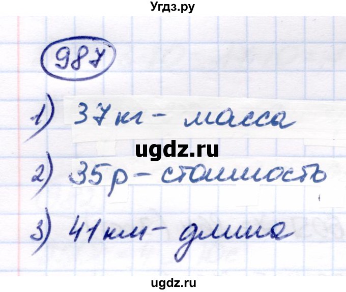ГДЗ (Решебник) по математике 6 класс Капустина Г.М. / упражнение / 987
