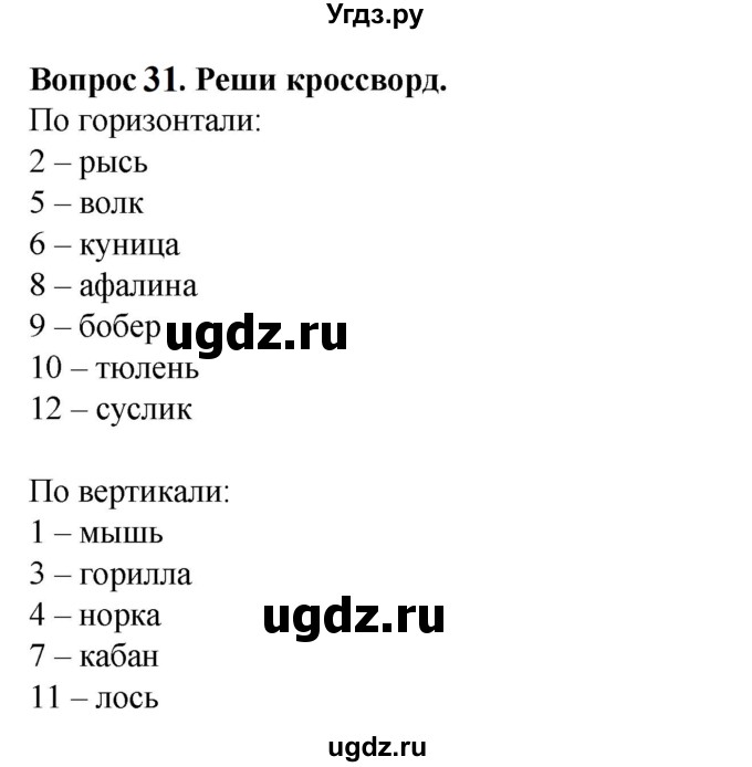 ГДЗ (Решебник) по биологии 8 класс (рабочая тетрадь (Животные)) Никишов А.И. / позвоночные животные / млекопитающие / 31