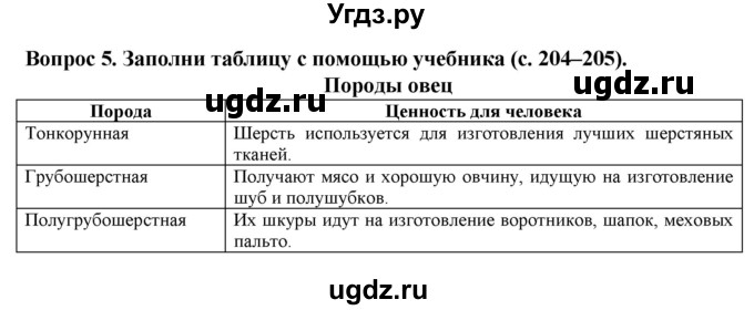 ГДЗ (Решебник) по биологии 8 класс (рабочая тетрадь (Животные)) Никишов А.И. / позвоночные животные / сельскохозяйственные млекопитающие / 5