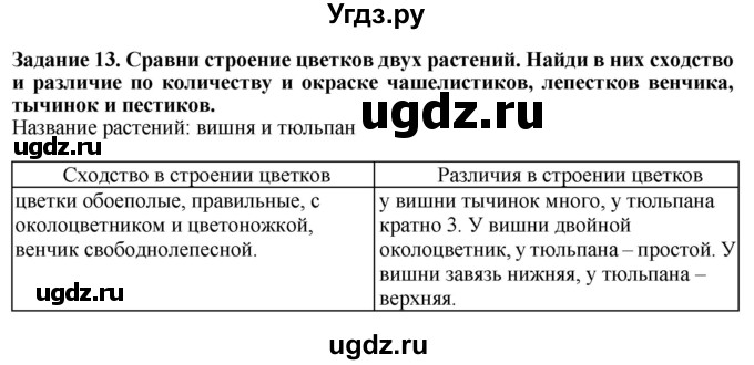 ГДЗ (Решебник) по биологии 7 класс (рабочая тетрадь) Клепинина З. А. / задание / 13