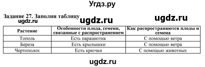 ГДЗ (Решебник) по биологии 7 класс (рабочая тетрадь) Клепинина З. А. / задание / 27