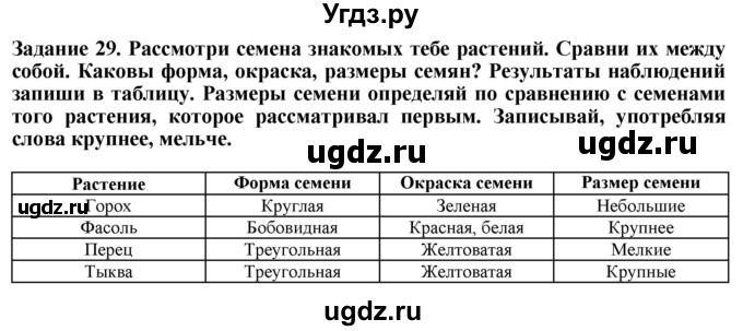 ГДЗ (Решебник) по биологии 7 класс (рабочая тетрадь) Клепинина З. А. / задание / 29