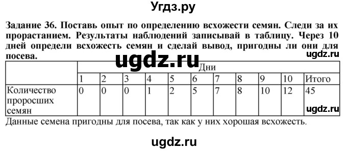 ГДЗ (Решебник) по биологии 7 класс (рабочая тетрадь) Клепинина З. А. / задание / 36