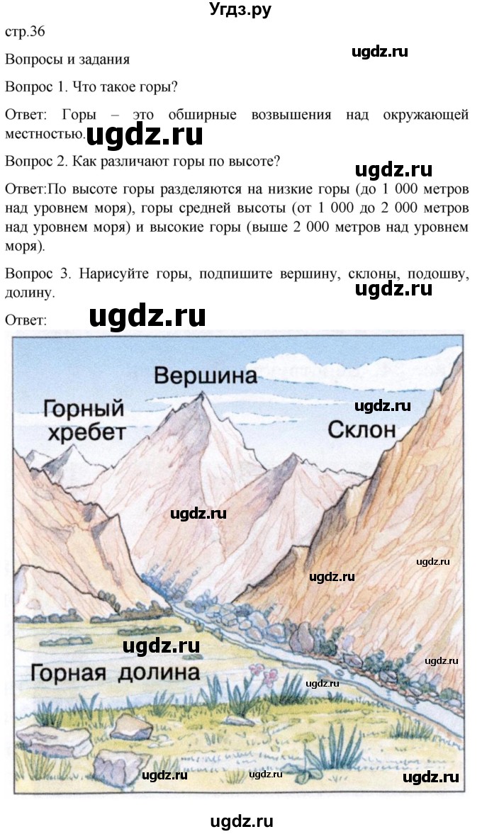 ГДЗ (Решебник) по географии 6 класс Лифанова Т.М. / страница / 36