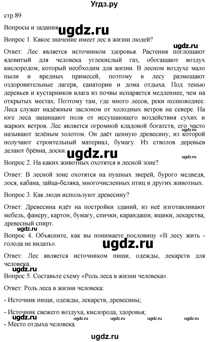 ГДЗ (Решебник) по географии 7 класс Лифанова Т.М. / страница / 89