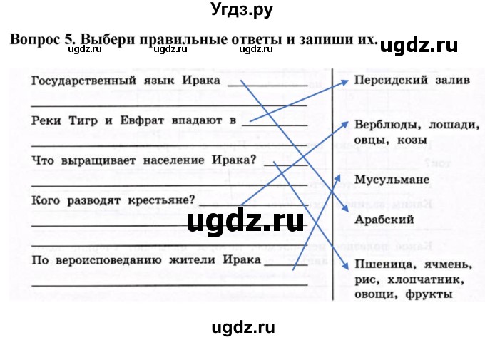 ГДЗ (Решебник) по географии 9 класс (рабочая тетрадь) Лифанова Т.М. / страница / 110(продолжение 2)