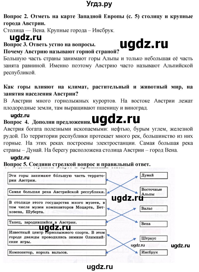 ГДЗ (Решебник) по географии 9 класс (рабочая тетрадь) Лифанова Т.М. / страница / 15