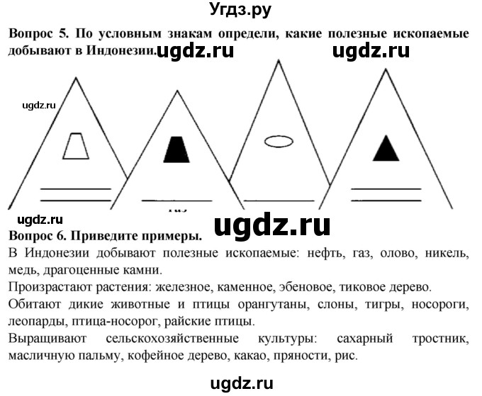 ГДЗ (Решебник) по географии 9 класс (рабочая тетрадь) Лифанова Т.М. / страница / 151(продолжение 2)