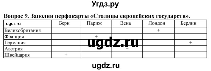 ГДЗ (Решебник) по географии 9 класс (рабочая тетрадь) Лифанова Т.М. / страница / 156(продолжение 2)