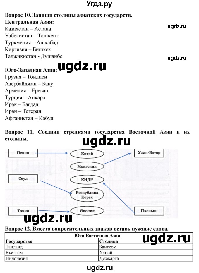 ГДЗ (Решебник) по географии 9 класс (рабочая тетрадь) Лифанова Т.М. / страница / 158