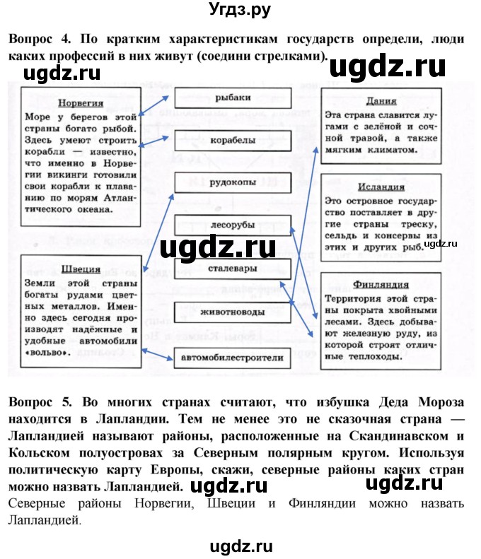 ГДЗ (Решебник) по географии 9 класс (рабочая тетрадь) Лифанова Т.М. / страница / 33