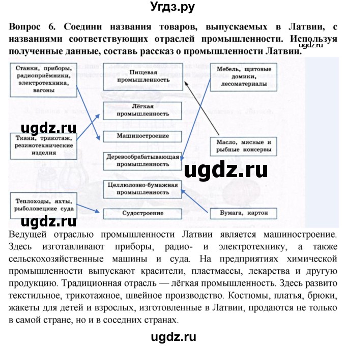 ГДЗ (Решебник) по географии 9 класс (рабочая тетрадь) Лифанова Т.М. / страница / 60(продолжение 3)