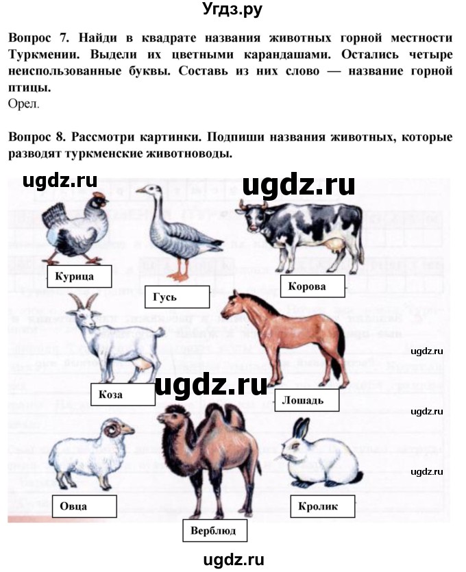 ГДЗ (Решебник) по географии 9 класс (рабочая тетрадь) Лифанова Т.М. / страница / 86