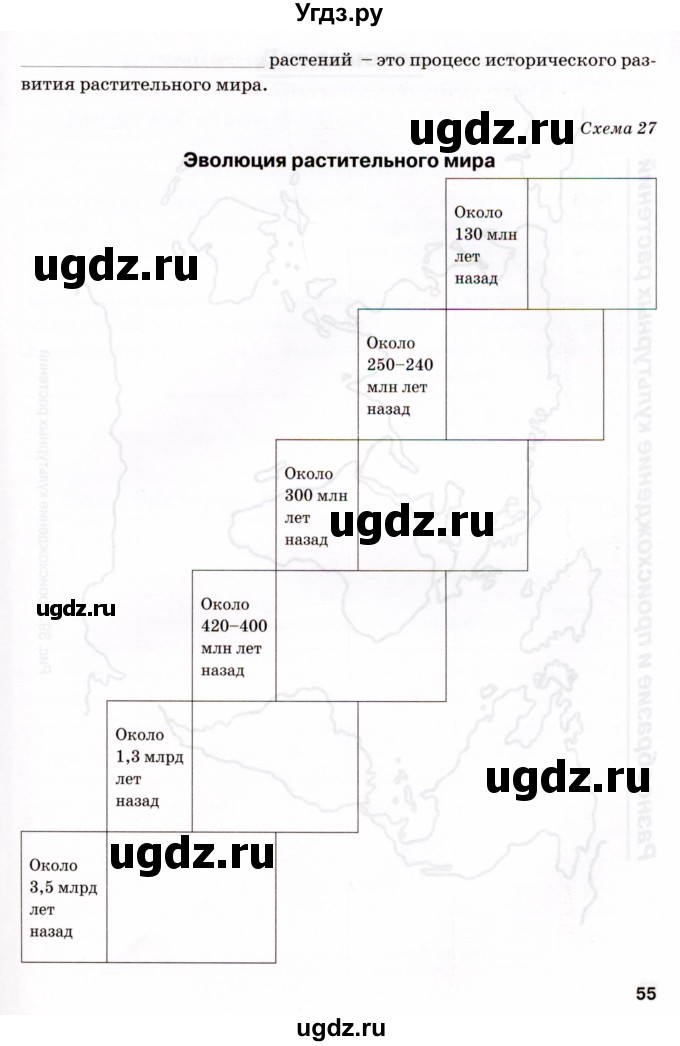ГДЗ (Тетрадь) по биологии 6 класс (рабочая тетрадь) Бодрова Н.Ф. / страница / 55