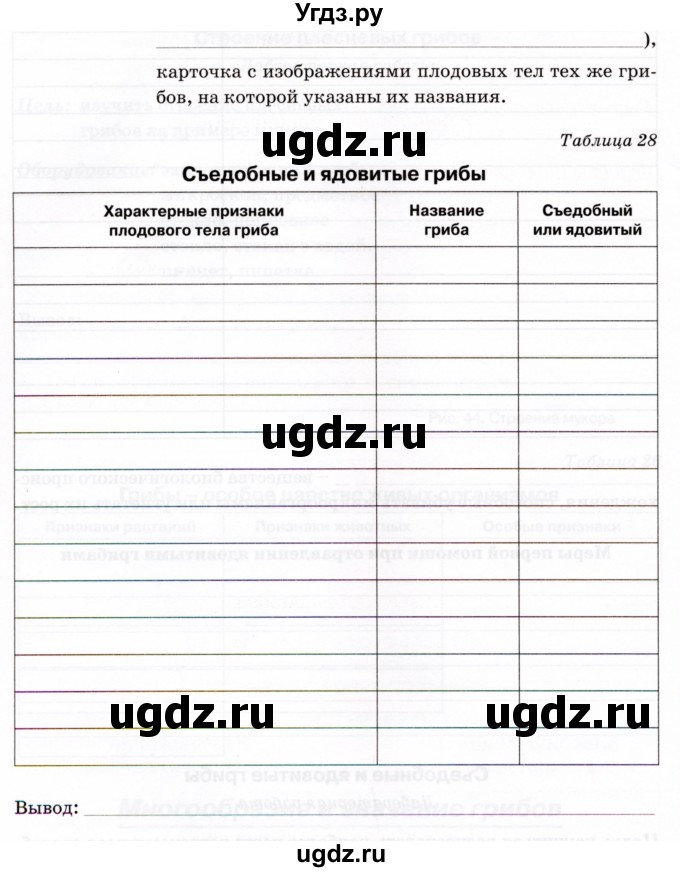 ГДЗ (Тетрадь) по биологии 6 класс (рабочая тетрадь) Бодрова Н.Ф. / страница / 64