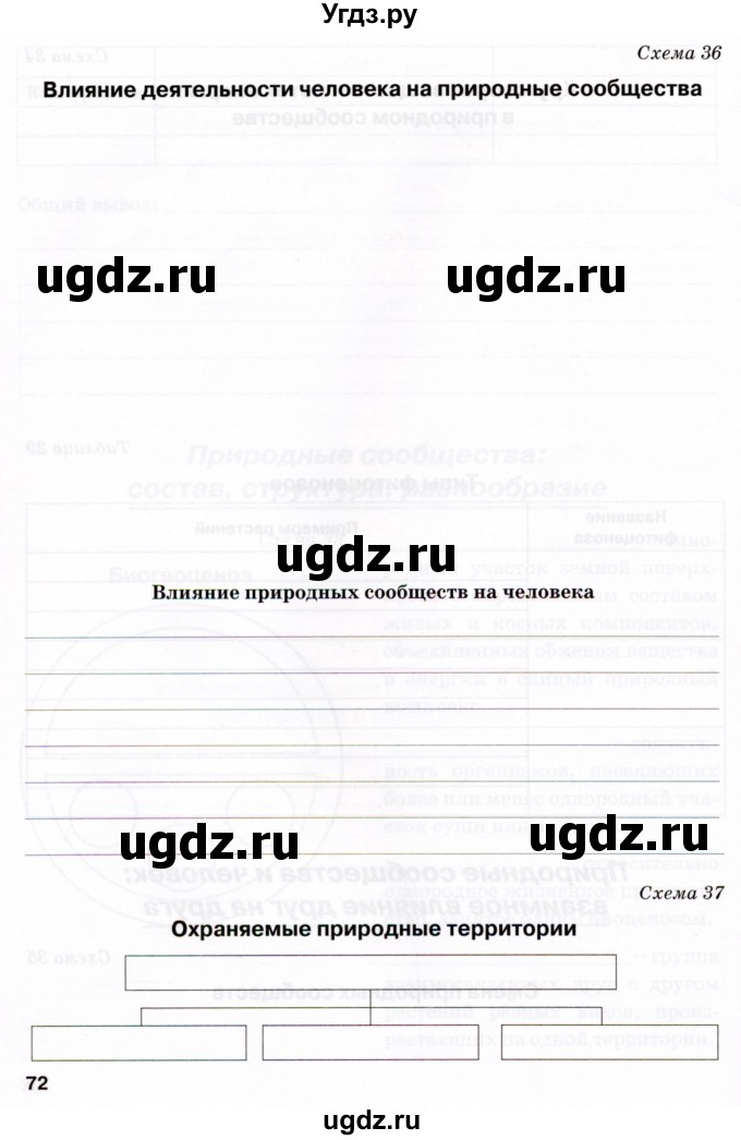 ГДЗ (Тетрадь) по биологии 6 класс (рабочая тетрадь) Бодрова Н.Ф. / страница / 72