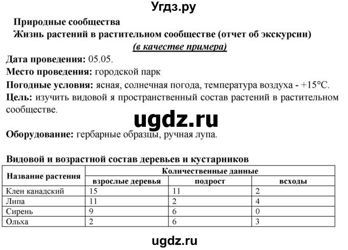 ГДЗ (Решебник) по биологии 6 класс (рабочая тетрадь) Бодрова Н.Ф. / страница / 67