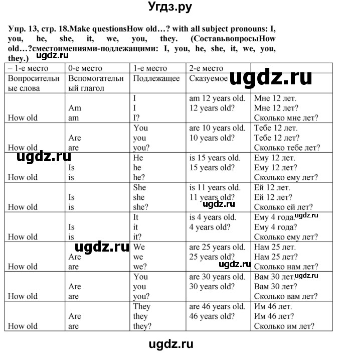 ГДЗ (Решебник) по английскому языку 5 класс (грамматический тренажёр Spotlight) Тимофеева С.Л. / страница / 18