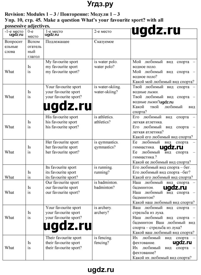 ГДЗ (Решебник) по английскому языку 5 класс (грамматический тренажёр Spotlight) Тимофеева С.Л. / страница / 45(продолжение 2)