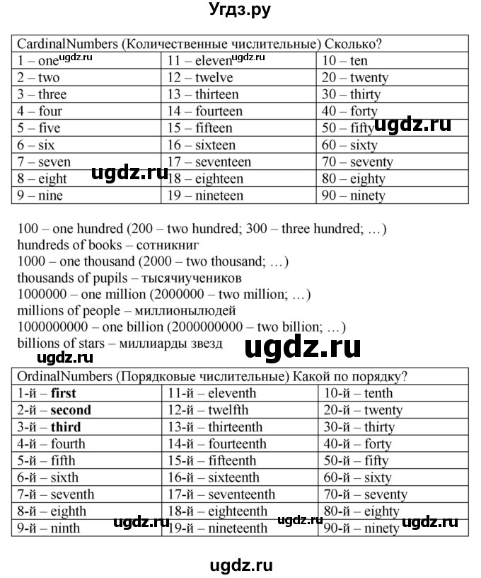 ГДЗ (Решебник) по английскому языку 5 класс (грамматический тренажёр Spotlight) Тимофеева С.Л. / страница / 7