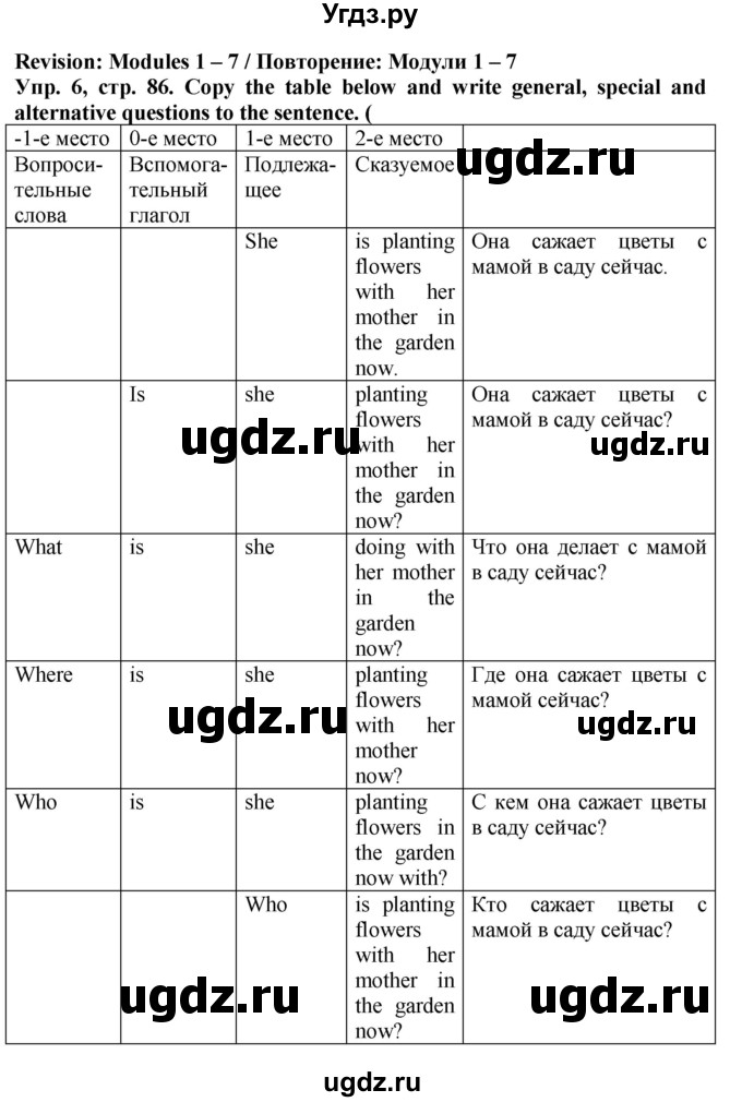 ГДЗ (Решебник) по английскому языку 5 класс (грамматический тренажёр Spotlight) Тимофеева С.Л. / страница / 86(продолжение 2)