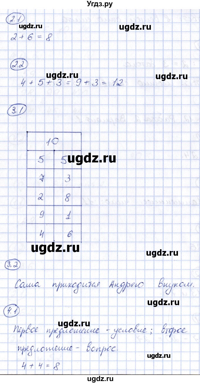 ГДЗ (Решебник) по математике 2 класс (зачётные работы) Гусева Е.В. / работа 1 / Вариант 2(продолжение 2)