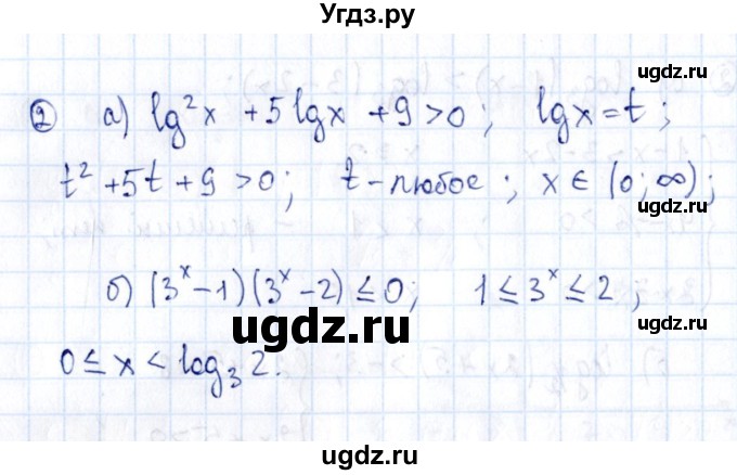 ГДЗ (Решебник) по алгебре 11 класс (дидактические материалы) Ивлев Б.М. / самостоятельная работа / вариант 2 / 20(продолжение 2)