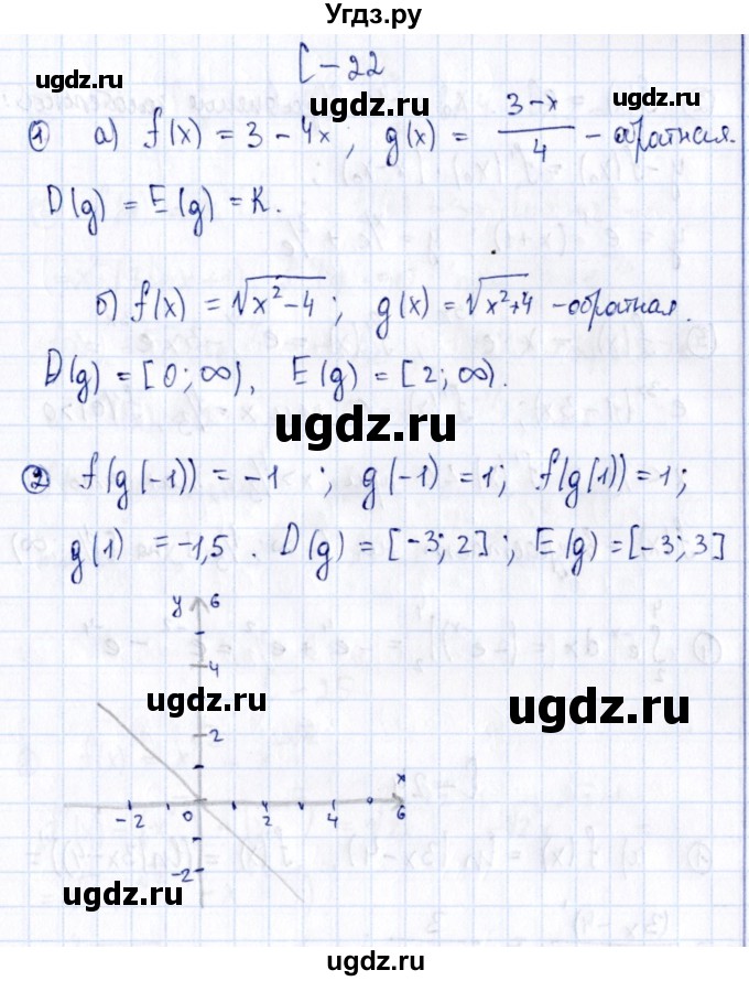 ГДЗ (Решебник) по алгебре 11 класс (дидактические материалы) Ивлев Б.М. / самостоятельная работа / вариант 2 / 22