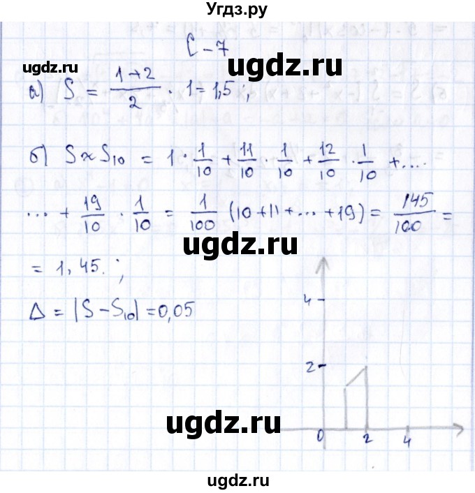 ГДЗ (Решебник) по алгебре 11 класс (дидактические материалы) Ивлев Б.М. / самостоятельная работа / вариант 3 / 7