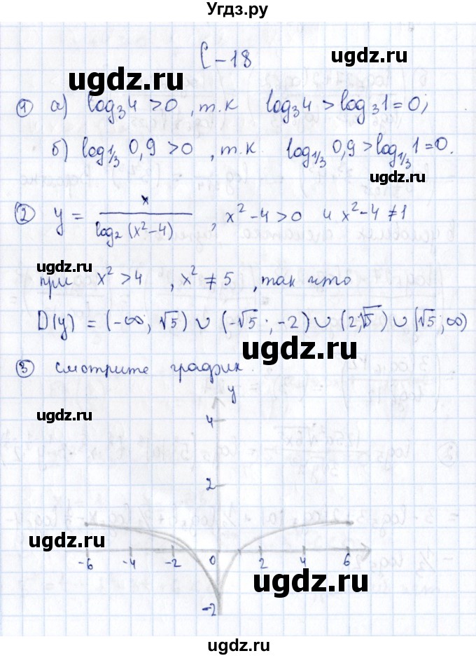 ГДЗ (Решебник) по алгебре 11 класс (дидактические материалы) Ивлев Б.М. / самостоятельная работа / вариант 6 / 18