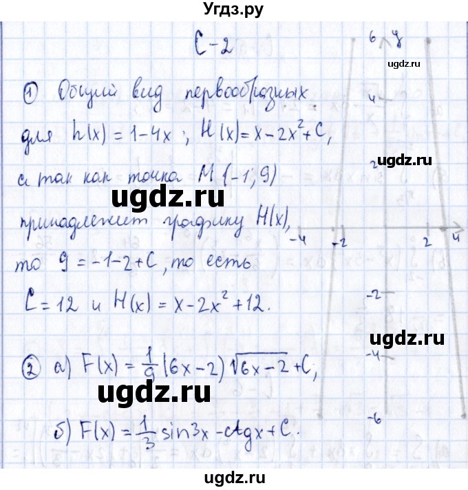 ГДЗ (Решебник) по алгебре 11 класс (дидактические материалы) Ивлев Б.М. / самостоятельная работа / вариант 6 / 2