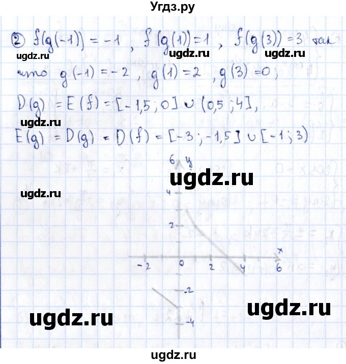 ГДЗ (Решебник) по алгебре 11 класс (дидактические материалы) Ивлев Б.М. / самостоятельная работа / вариант 6 / 22(продолжение 2)