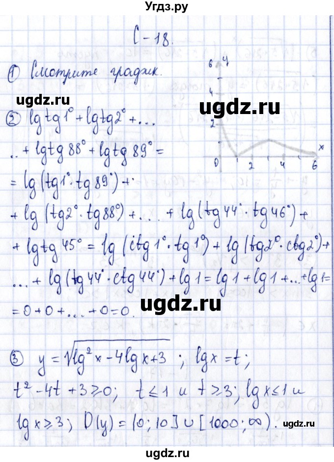 ГДЗ (Решебник) по алгебре 11 класс (дидактические материалы) Ивлев Б.М. / самостоятельная работа / вариант 9 / 18