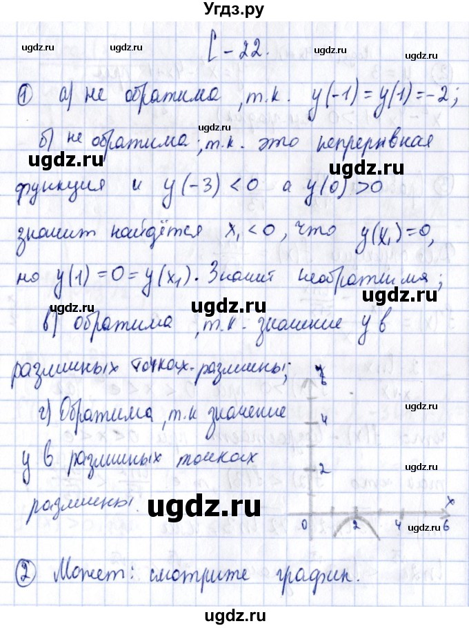 ГДЗ (Решебник) по алгебре 11 класс (дидактические материалы) Ивлев Б.М. / самостоятельная работа / вариант 9 / 22