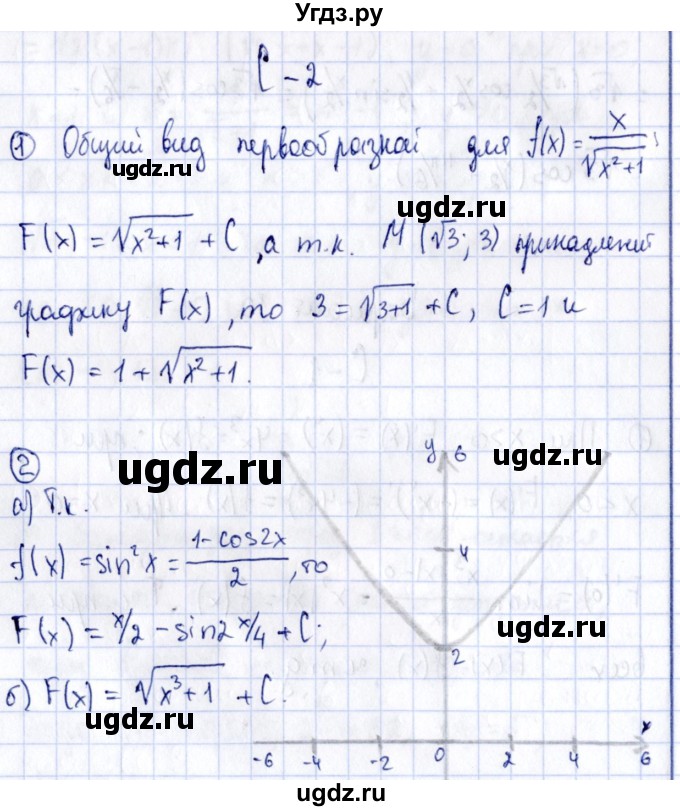 ГДЗ (Решебник) по алгебре 11 класс (дидактические материалы) Ивлев Б.М. / самостоятельная работа / вариант 10 / 2