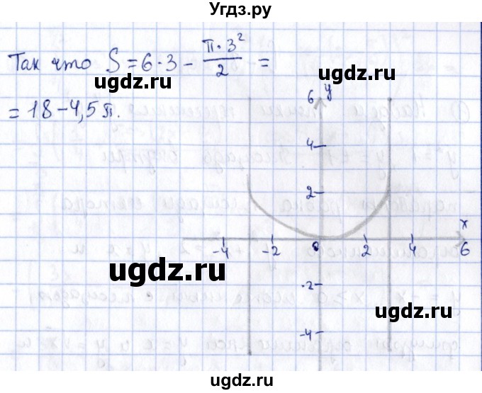 ГДЗ (Решебник) по алгебре 11 класс (дидактические материалы) Ивлев Б.М. / самостоятельная работа / вариант 10 / 6(продолжение 2)