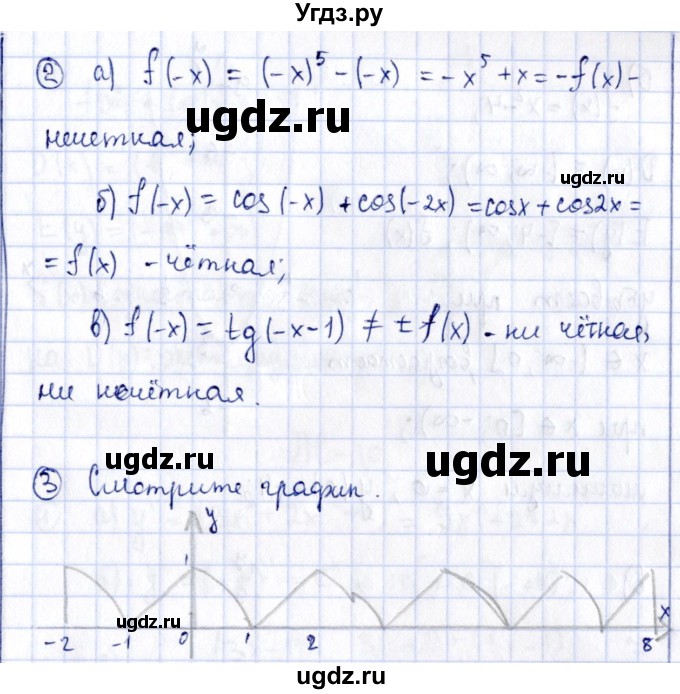 ГДЗ (Решебник) по алгебре 11 класс (дидактические материалы) Ивлев Б.М. / повторительная самостоятельная работа / вариант 1 / 8(продолжение 2)