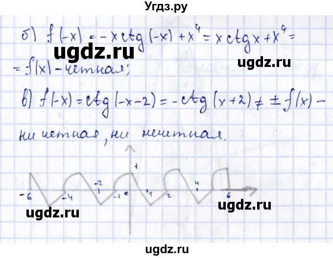 ГДЗ (Решебник) по алгебре 11 класс (дидактические материалы) Ивлев Б.М. / повторительная самостоятельная работа / вариант 2 / 8(продолжение 2)