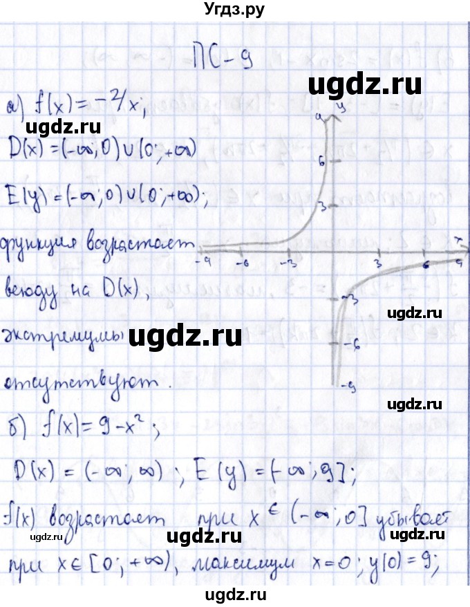 ГДЗ (Решебник) по алгебре 11 класс (дидактические материалы) Ивлев Б.М. / повторительная самостоятельная работа / вариант 2 / 9