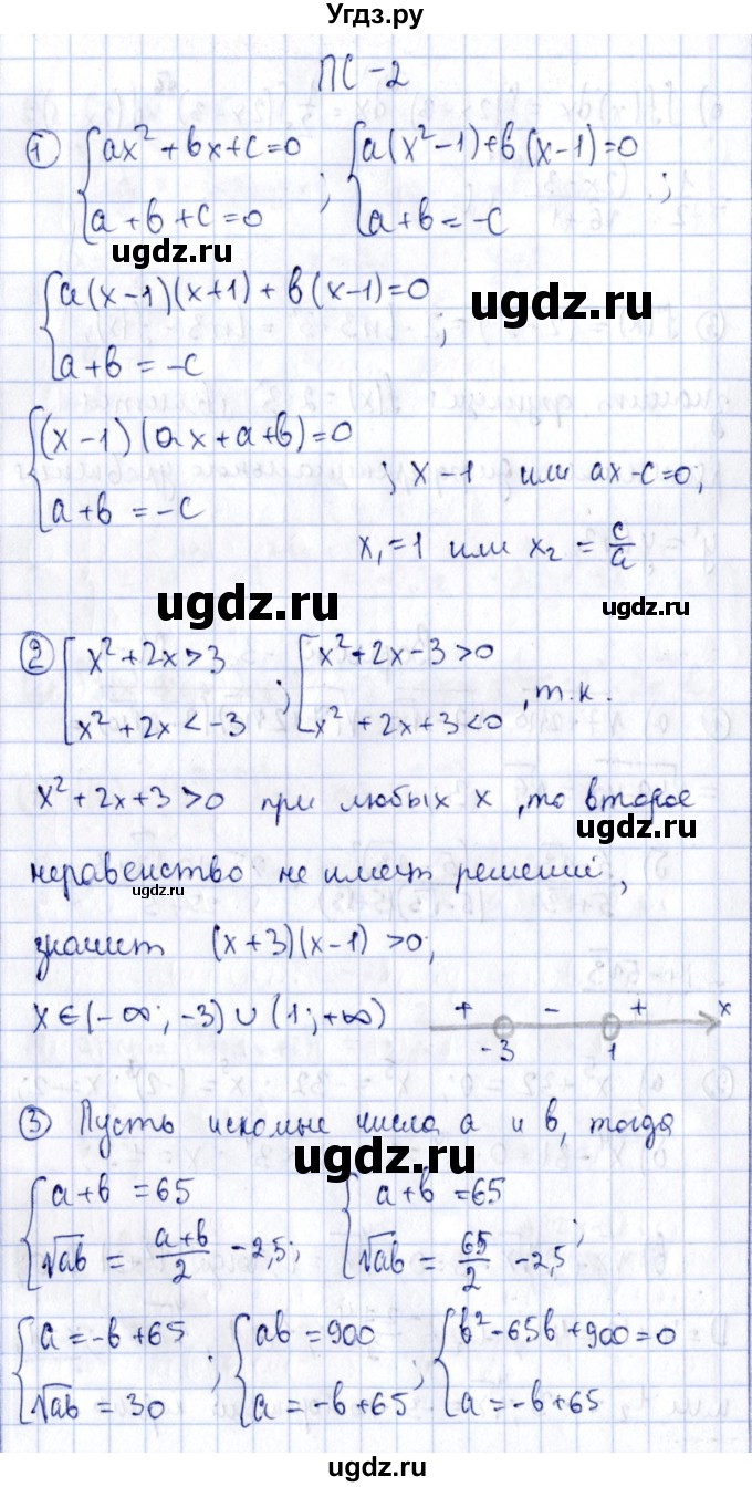 ГДЗ (Решебник) по алгебре 11 класс (дидактические материалы) Ивлев Б.М. / повторительная самостоятельная работа / вариант 3 / 2