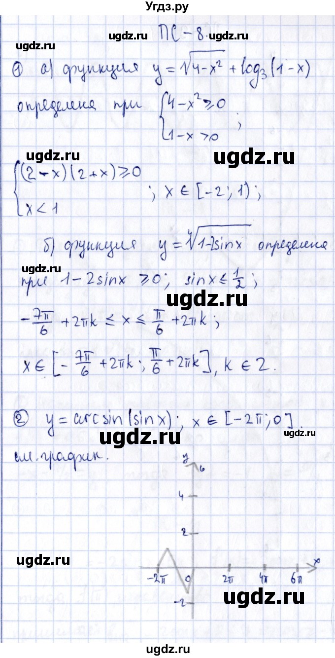 ГДЗ (Решебник) по алгебре 11 класс (дидактические материалы) Ивлев Б.М. / повторительная самостоятельная работа / вариант 3 / 8