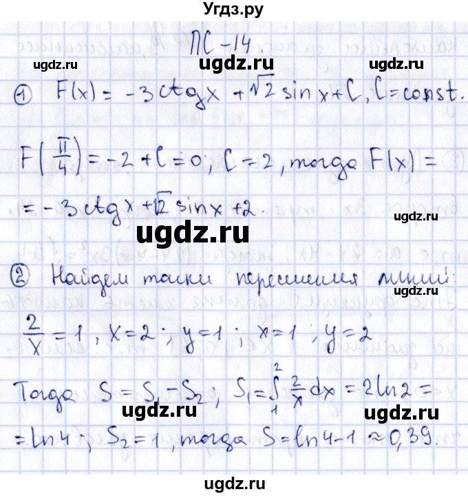 ГДЗ (Решебник) по алгебре 11 класс (дидактические материалы) Ивлев Б.М. / повторительная самостоятельная работа / вариант 4 / 14