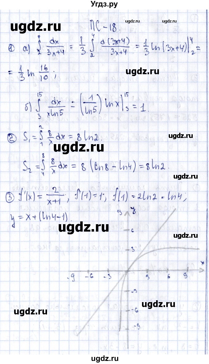 ГДЗ (Решебник) по алгебре 11 класс (дидактические материалы) Ивлев Б.М. / повторительная самостоятельная работа / вариант 4 / 18